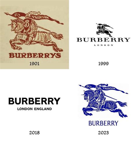 burberry surname|when did burberrys become burberry.